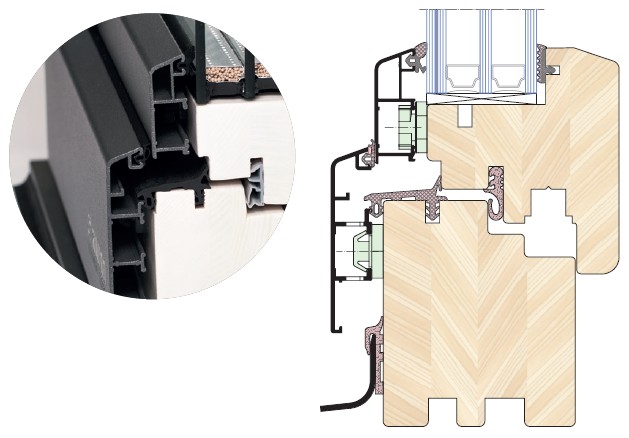 Drzwi okna aluminiowo drewniane z drewna biłgoraj rzeszów
