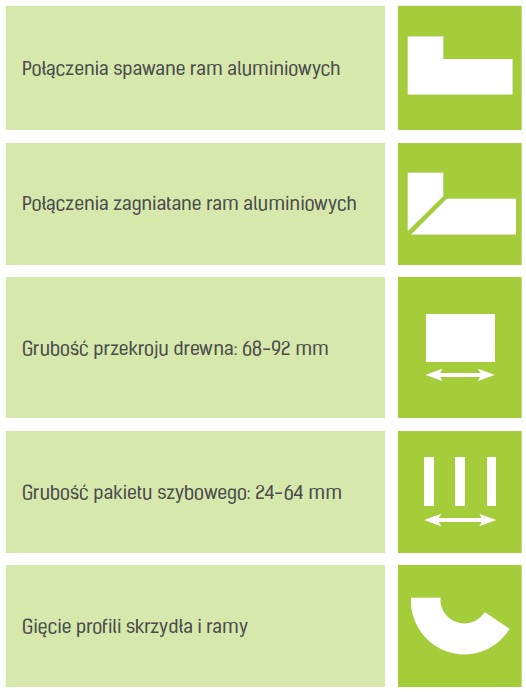 Drzwi okna aluminiowo drewniane z drewna biłgoraj rzeszów